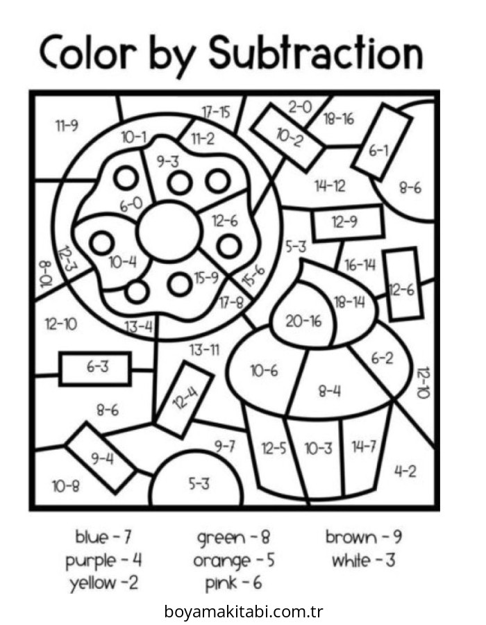 Çıkarma Yöntemiyle Renklendirme