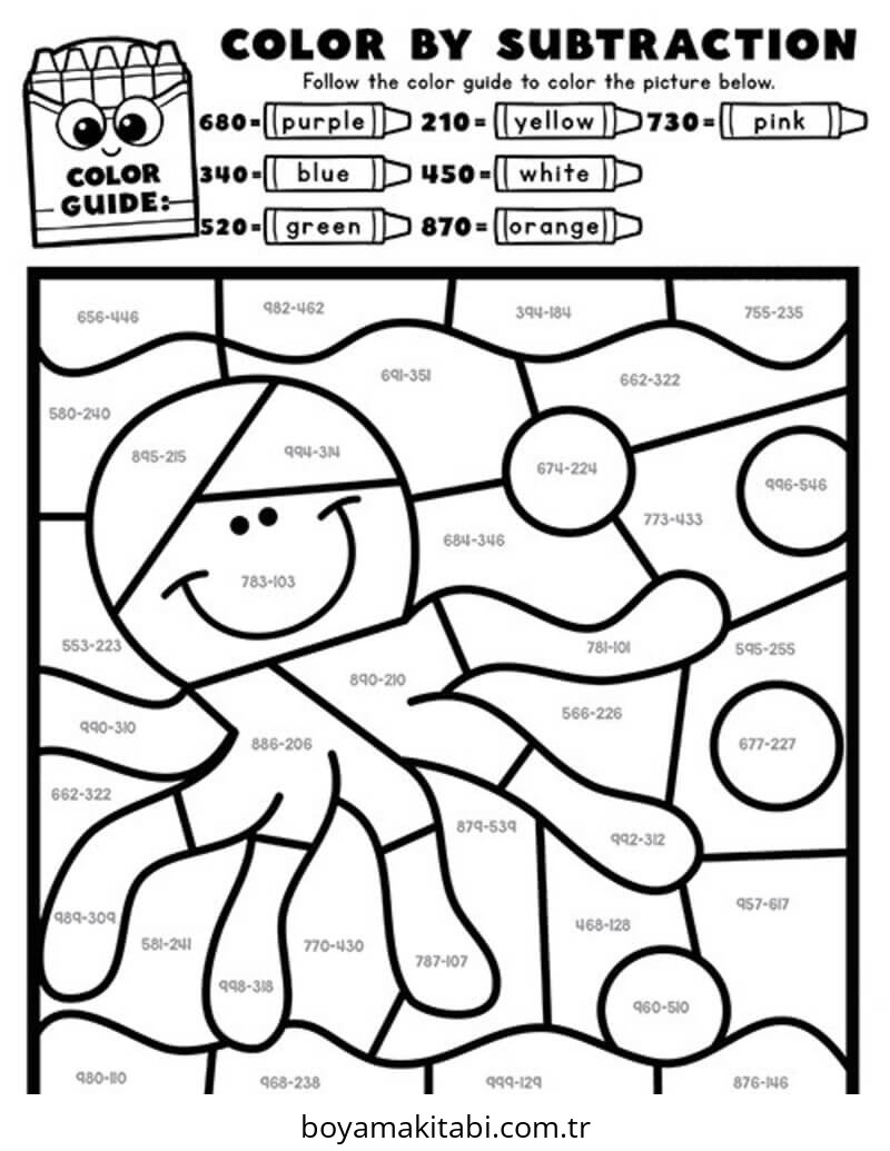 Çıkarma Yöntemiyle Renklendirme