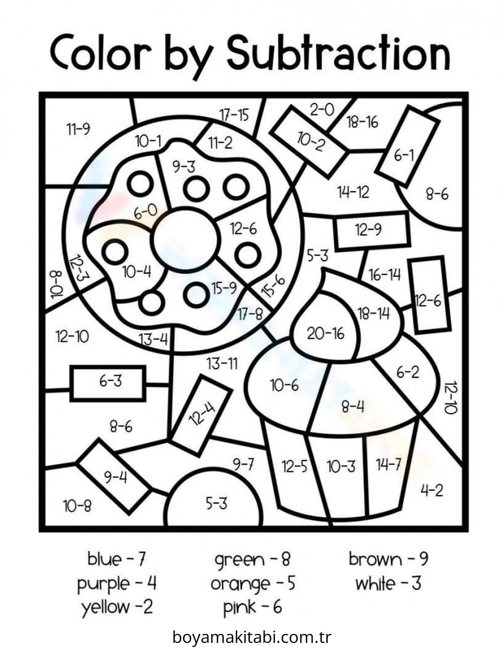 Çıkarma Yöntemiyle Renklendirme