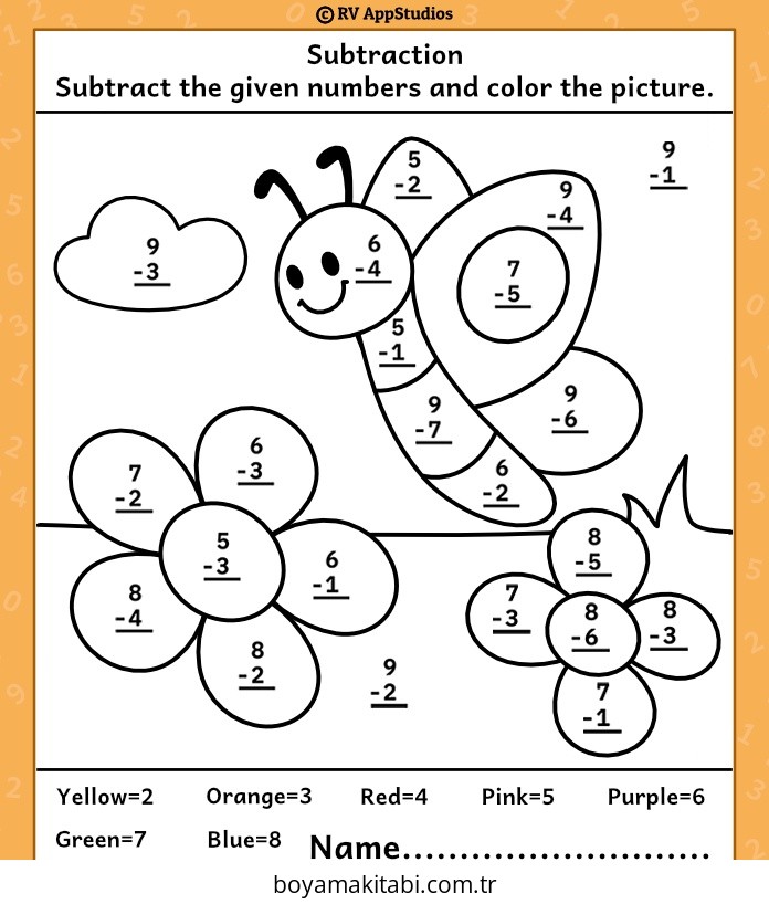 Çıkarma Yöntemiyle Renklendirme