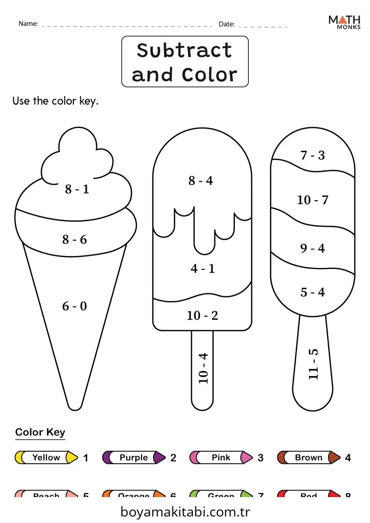 Çıkarma Yöntemiyle Renklendirme