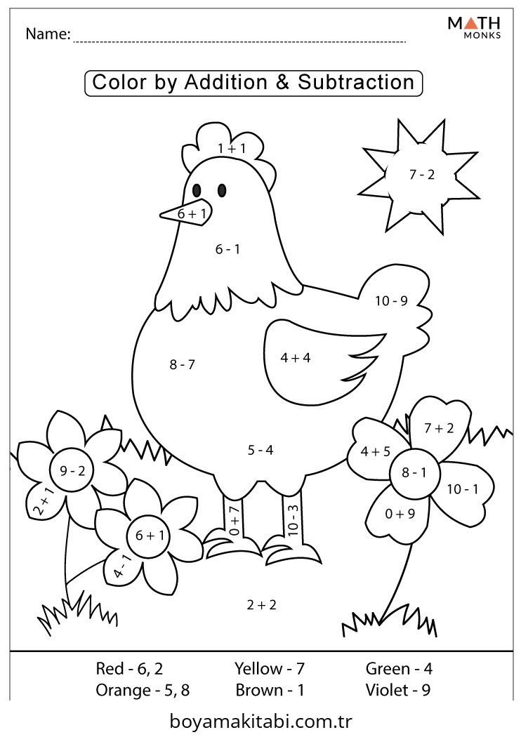 Çıkarma Yöntemiyle Renklendirme