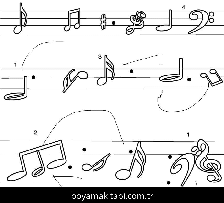 Müzik Notaları