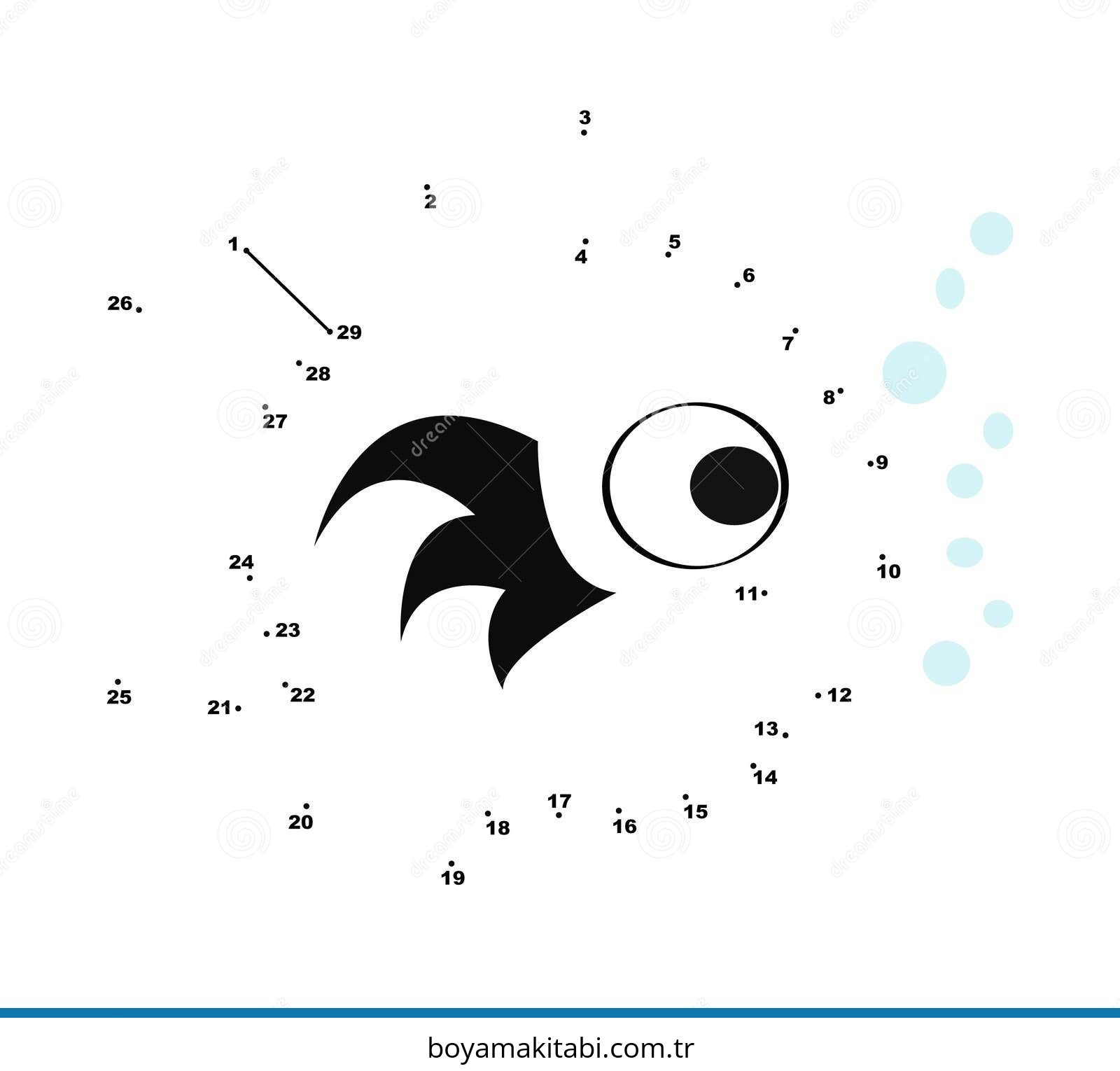 Noktaları Birleştirme