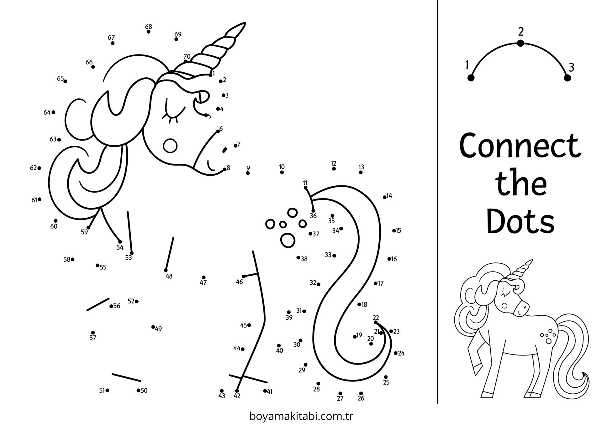 Noktaları Birleştirme