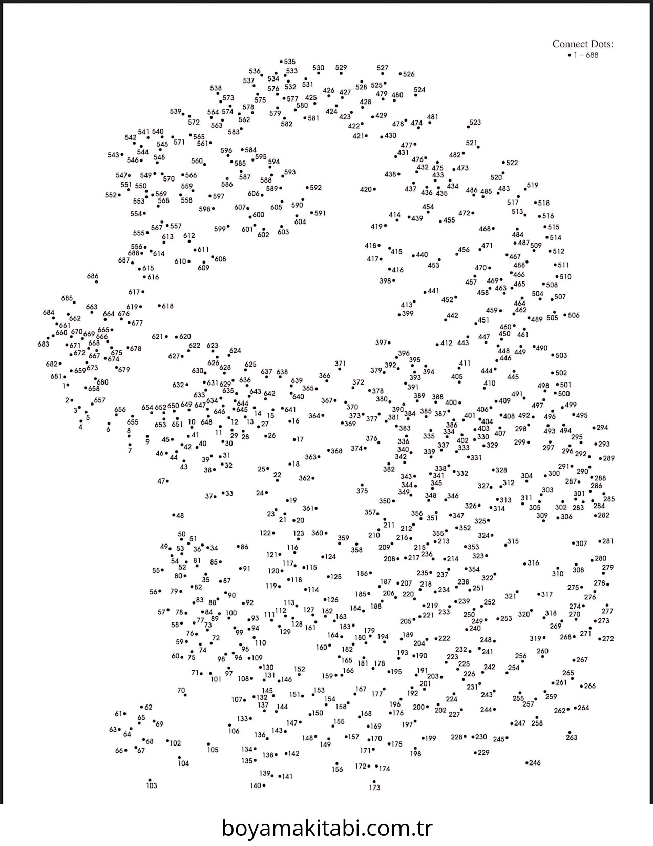 Noktaları Birleştirme