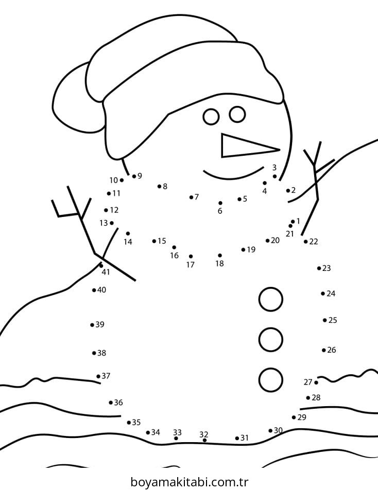 Noktaları Birleştirme