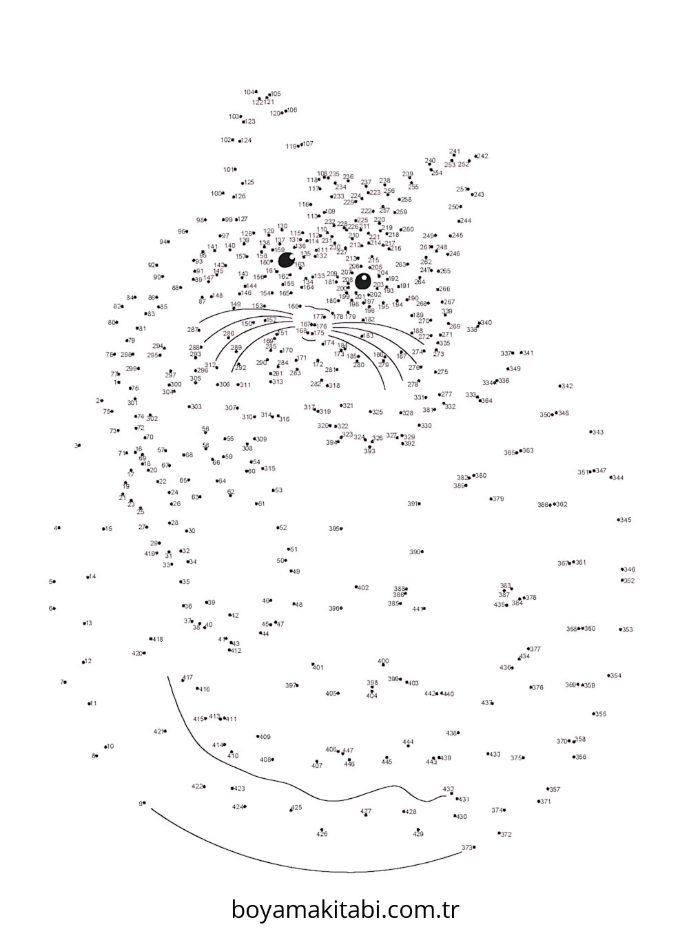 Noktaları Birleştirme