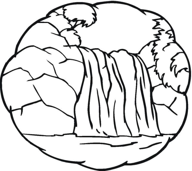 Şelale