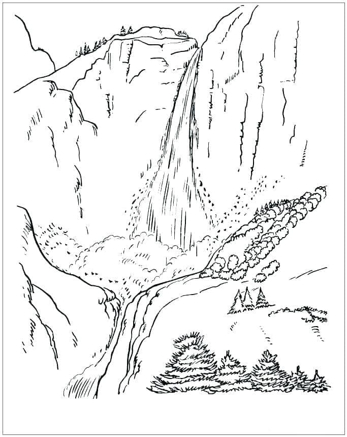 Şelale