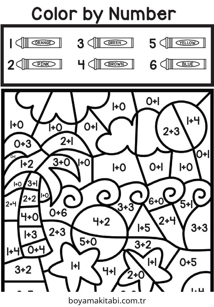 Toplama Yöntemiyle Renklendirme