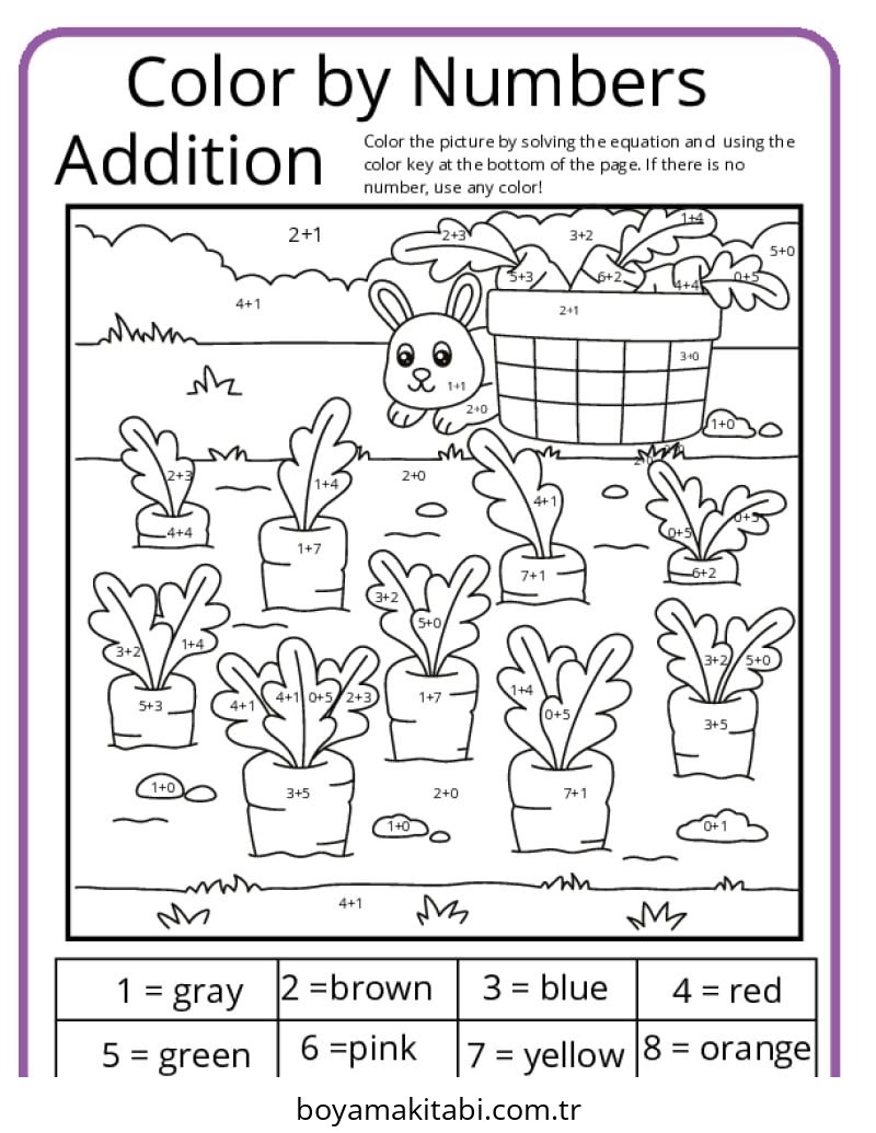Toplama Yöntemiyle Renklendirme