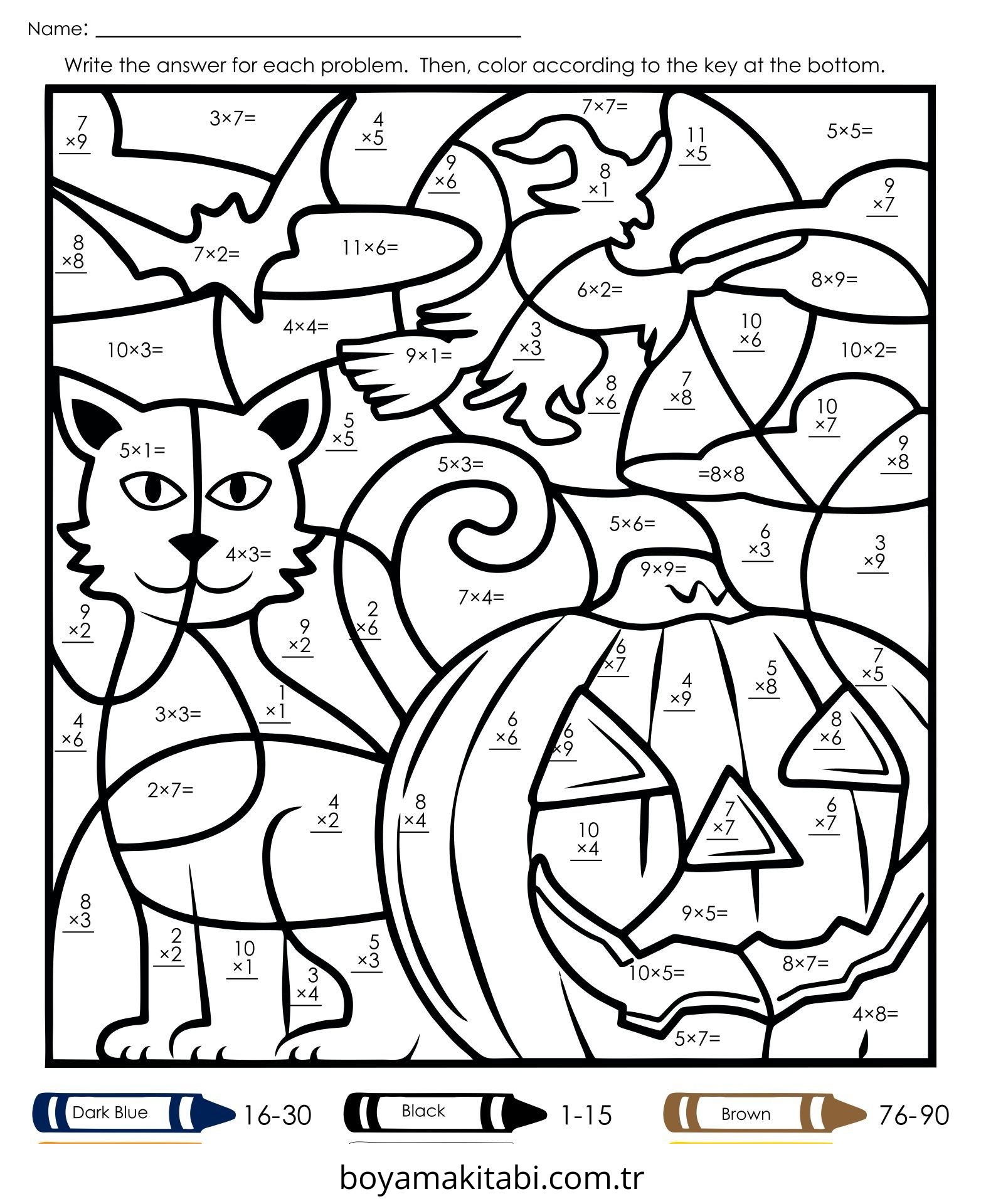 Toplama Yöntemiyle Renklendirme