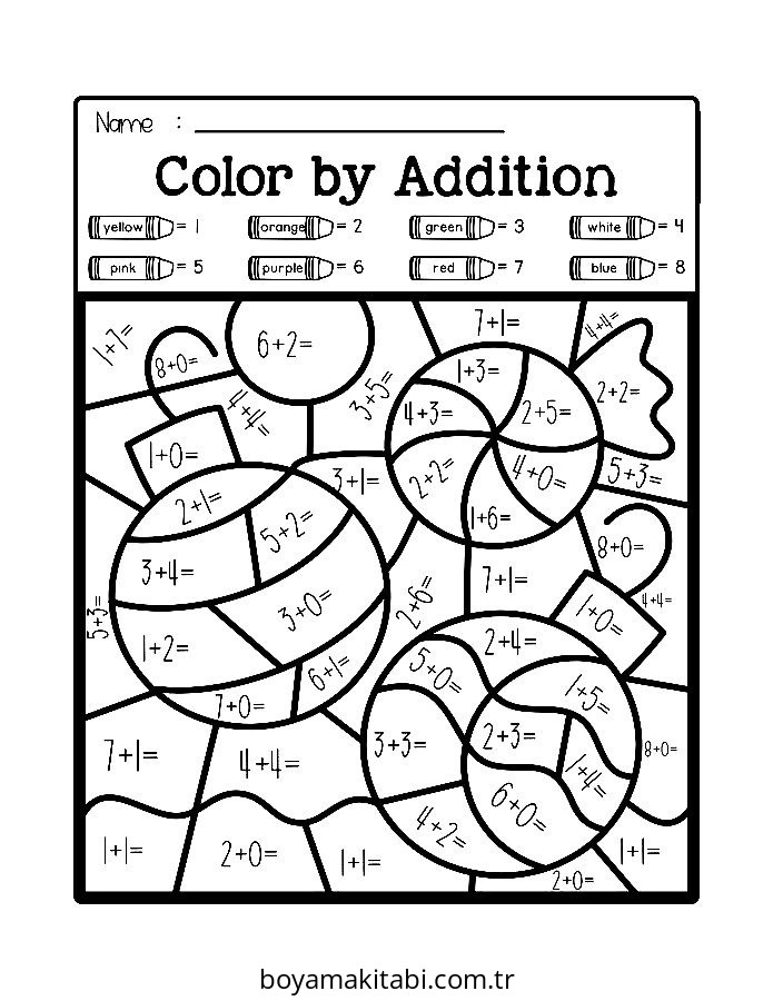 Toplama Yöntemiyle Renklendirme