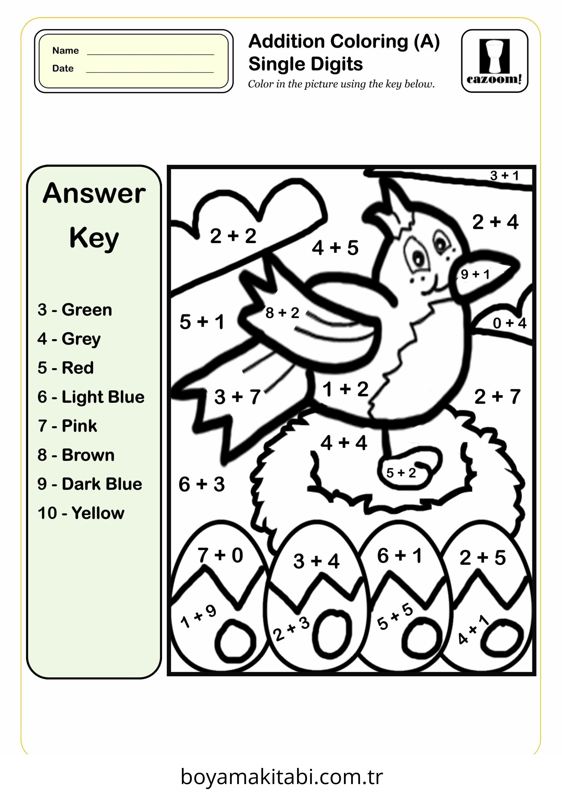 Toplama Yöntemiyle Renklendirme