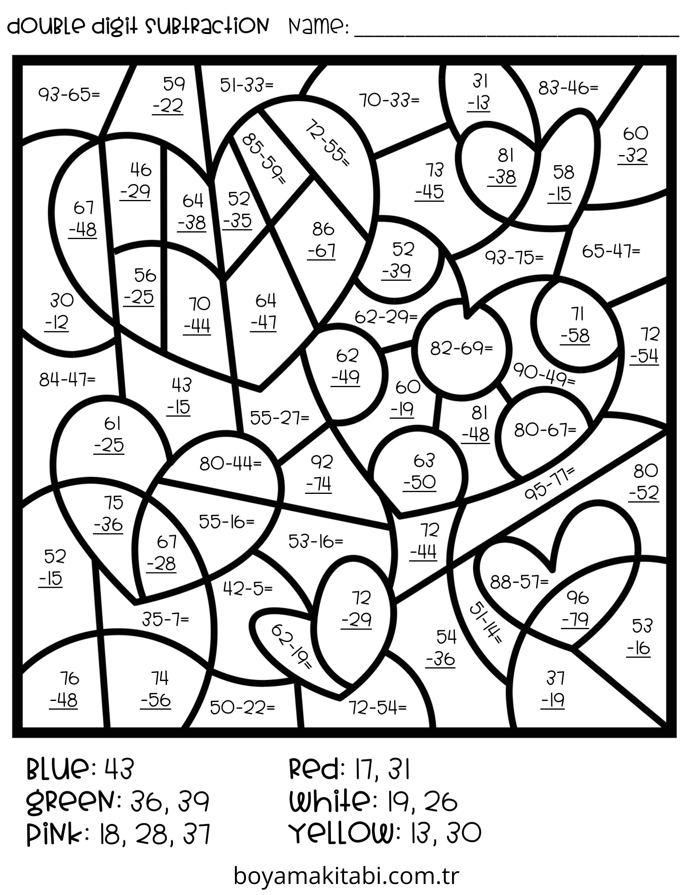 Toplama Yöntemiyle Renklendirme