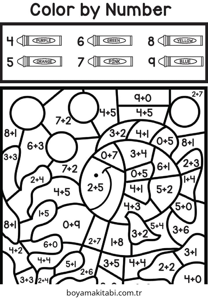 Toplama Yöntemiyle Renklendirme