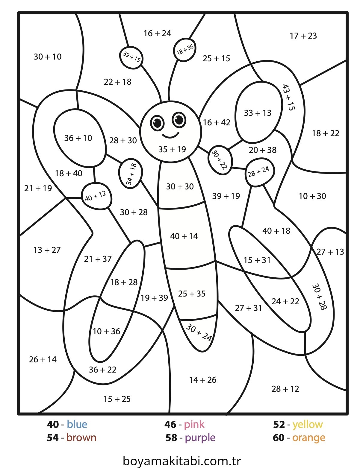 Toplama Yöntemiyle Renklendirme