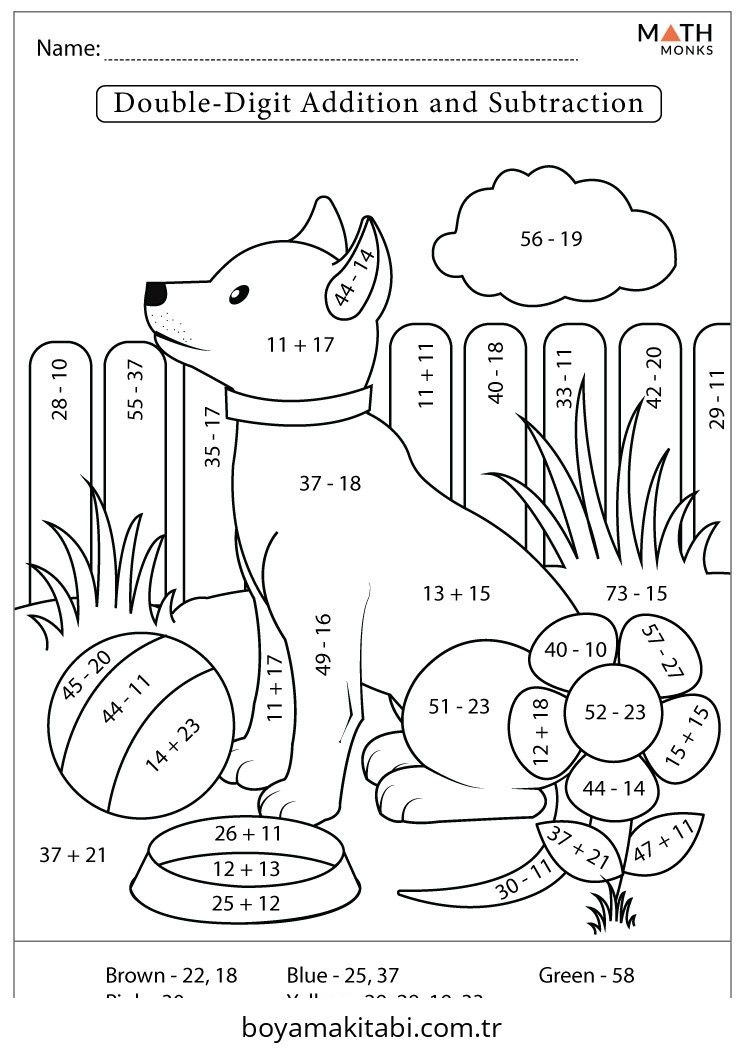 Toplama Yöntemiyle Renklendirme