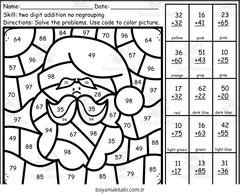 Toplama Yöntemiyle Renklendirme