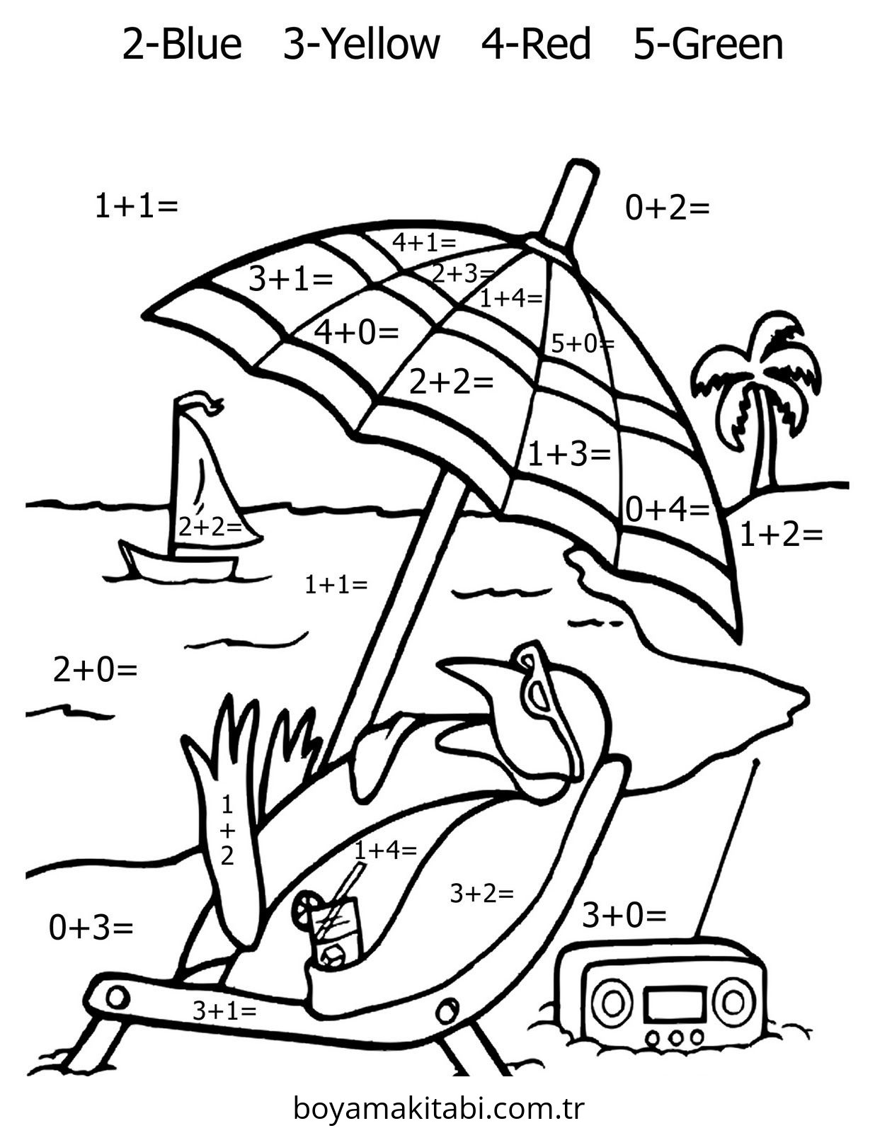 Toplama Yöntemiyle Renklendirme